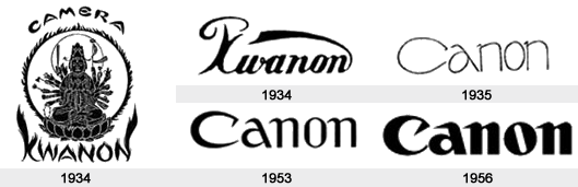 Canon  