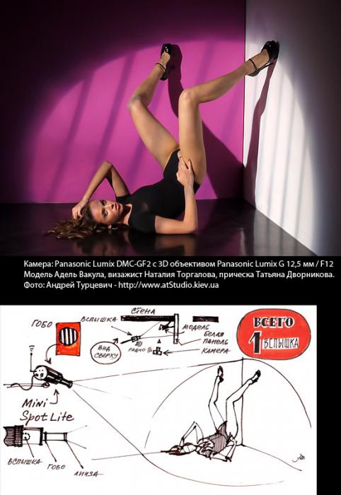 Моя первая модельная съемка 3D фотокамерой, двумерная JPEG версия
