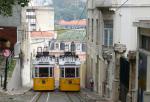 Elevador da Gloria